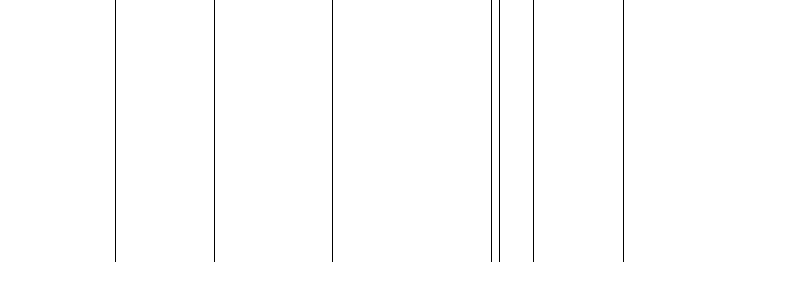 Barogramm